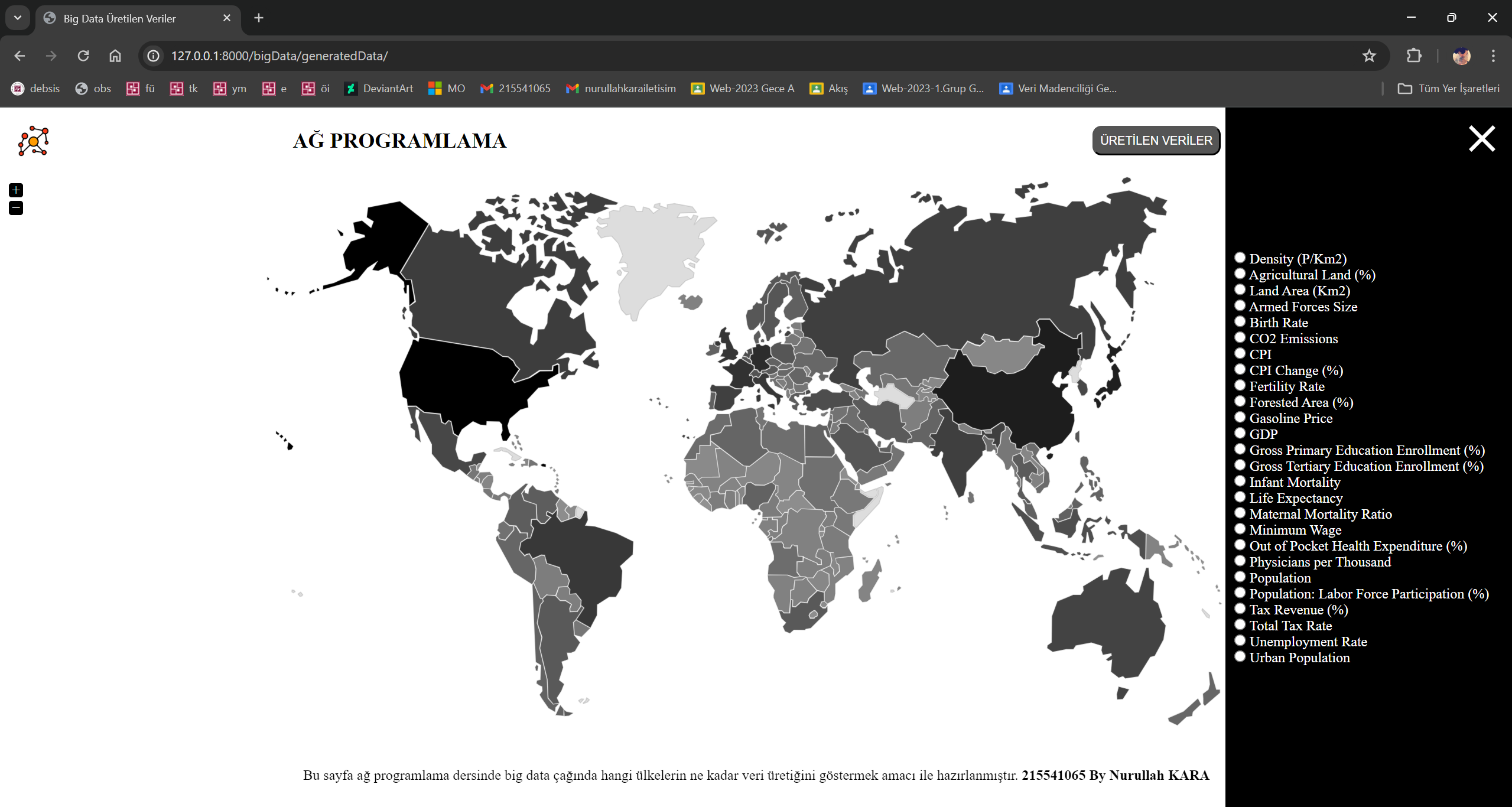 Country Data and Big Data